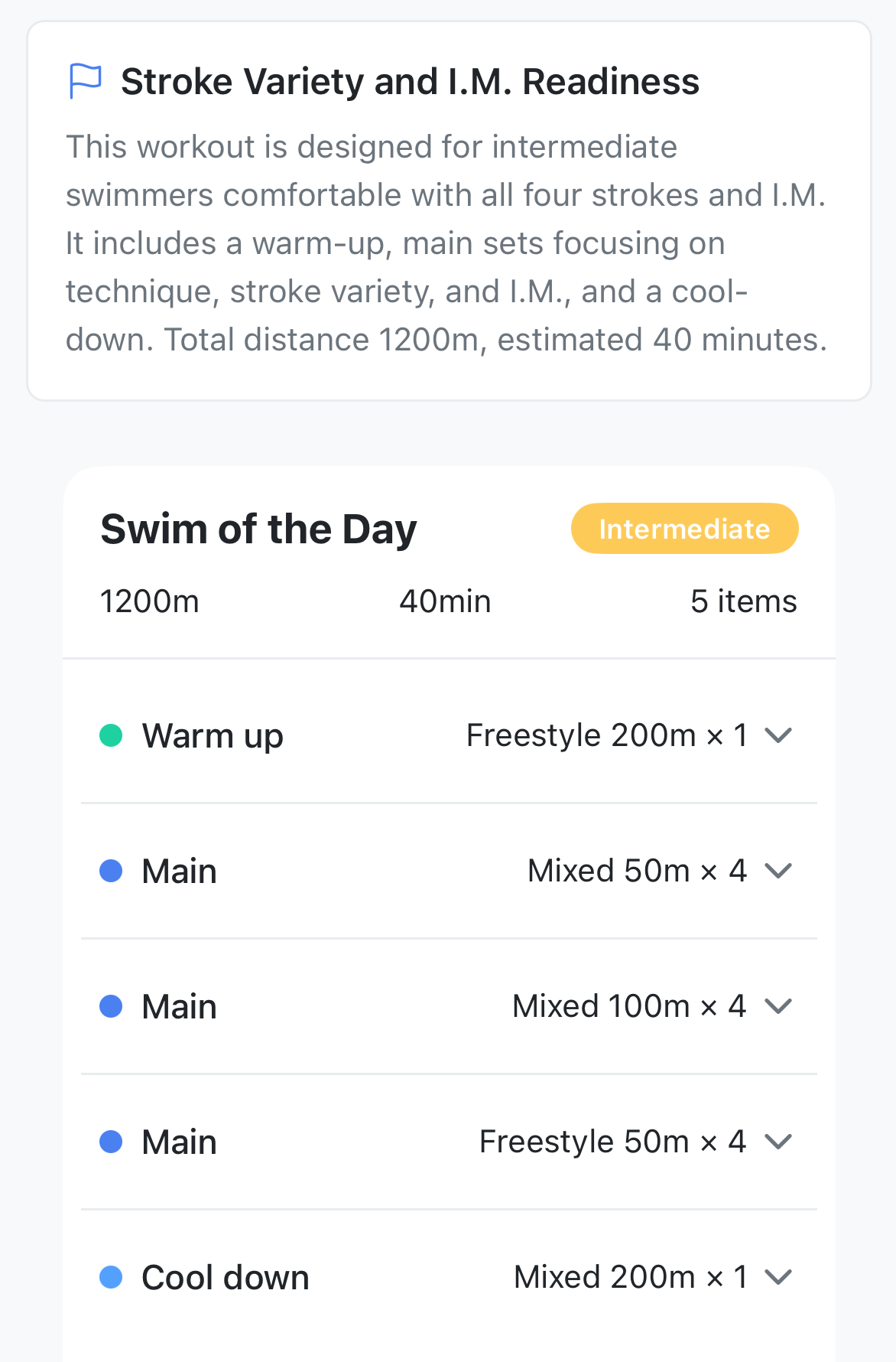 Swim of the Day #1 image