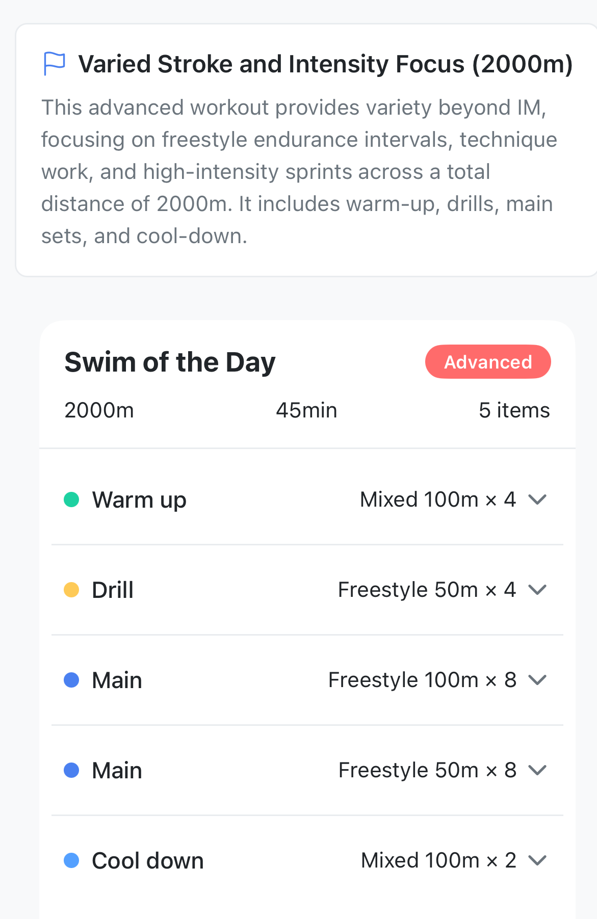 Swim of the Day #1 image